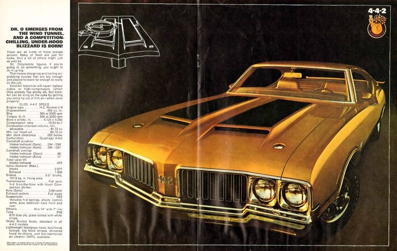 1970 Oldsmobile 442 | Overview, Specs, Performance, OEM Data